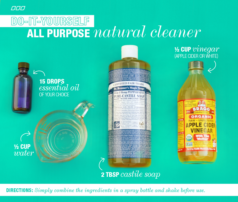 DIY All Natural All Purpose Cleaner